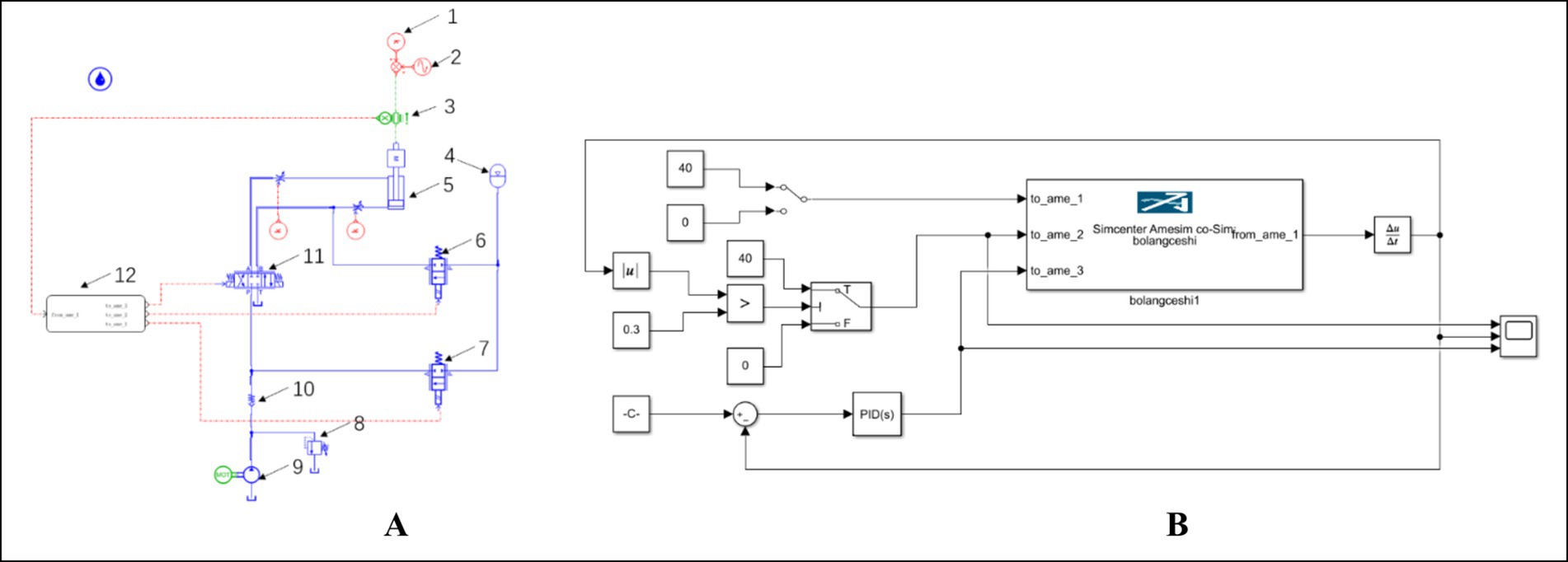 Diagram labeled