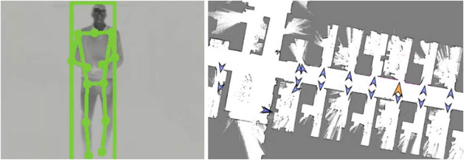 On the left, a thermal image shows a person with a green skeletal outline, indicating body position and movement tracking. On the right, a floor plan with blue and orange arrows displays navigation paths through a building with white and gray sections representing walls and pathways.