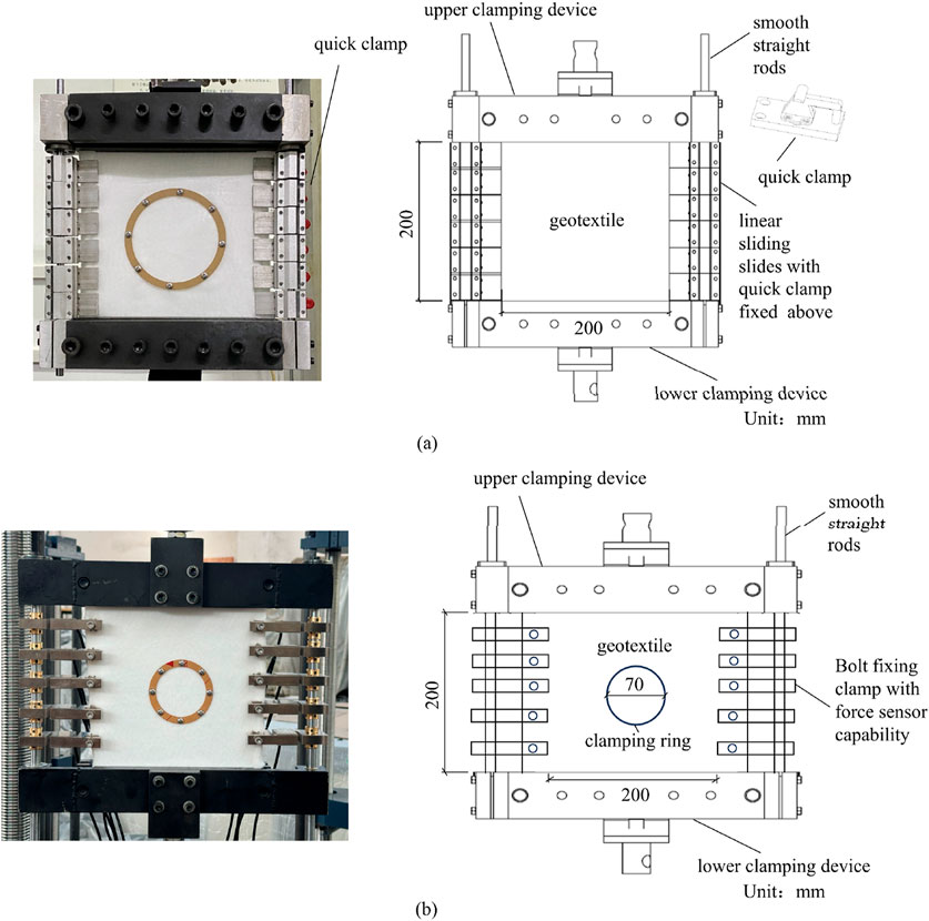 Upper image (a) shows a clamping device setup with labeled parts: upper and lower clamping devices, quick clamp, smooth straight rods, and geotextile. Bottom image (b) illustrates a similar setup, including a clamping ring and bolt fixing clamp with force sensor capability. Both diagrams specify dimensions of 200 millimeters.