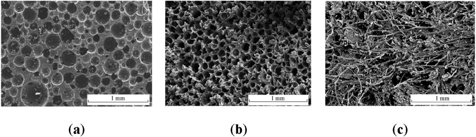 Scanning electron microscope images showing three different microstructures. (a) Spherical, bubble-like structures compactly arranged. (b) Irregular, porous structures with smaller voids. (c) Network of fibrous, thread-like structures intertwined. All images are marked with a 1 millimeter scale bar.