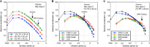 www.frontiersin.org