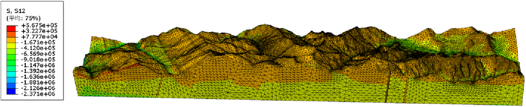 Three-dimensional mesh model depicting a mountainous landscape with colors indicating different elevation levels. A legend on the left uses a color scale from red to blue to represent values from positive five hundred sixty-seven thousand five hundred five to negative two million three hundred seventy-one thousand six. The mesh appears detailed and varies in color across the surface to illustrate varying data values.
