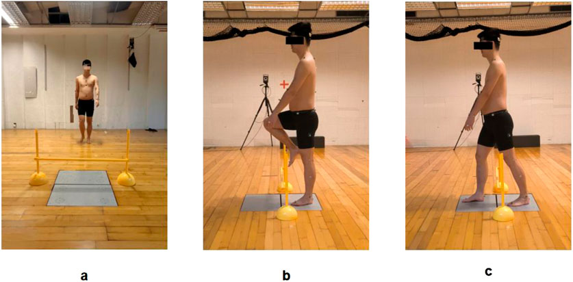 A three-panel image shows a subject performing obstacle-crossing training. Panel a: The subject walks toward an obstacle while facing forward. Panel b: Captured mid-stride (side view), the subject balances on one leg while lifting the other leg to clear the obstacle. Panel c: Post-crossing phase (side view), the subject stands stably with both feet planted on the ground, the obstacle positioned between the feet.