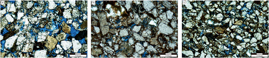 Photomicrographs of rock samples with labeled sections (a), (b), and (c). Each section shows closely packed mineral grains in varying colors including white, brown, and blue. The scale bar indicates 250 micrometers.