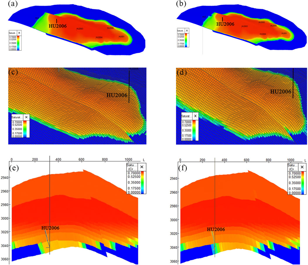 Six panels labeled (a) to (f) show color-coded isosaturation plots, each depicting a region labeled