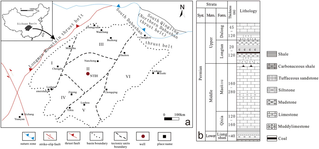 Map and stratigraphic chart of the Sichuan Basin in China. The map (a) shows tectonic units, fault lines, and locations like Chengdu and Chongqing. Key symbols indicate suture zones, faults, boundaries, wells, and place names. The stratigraphic chart (b) depicts lithology with layers of shale, carbonaceous shale, siltstone, sandstone, mudstone, limestone, muddy limestone, and coal, with thickness in meters for different geological periods.