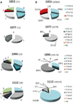 www.frontiersin.org
