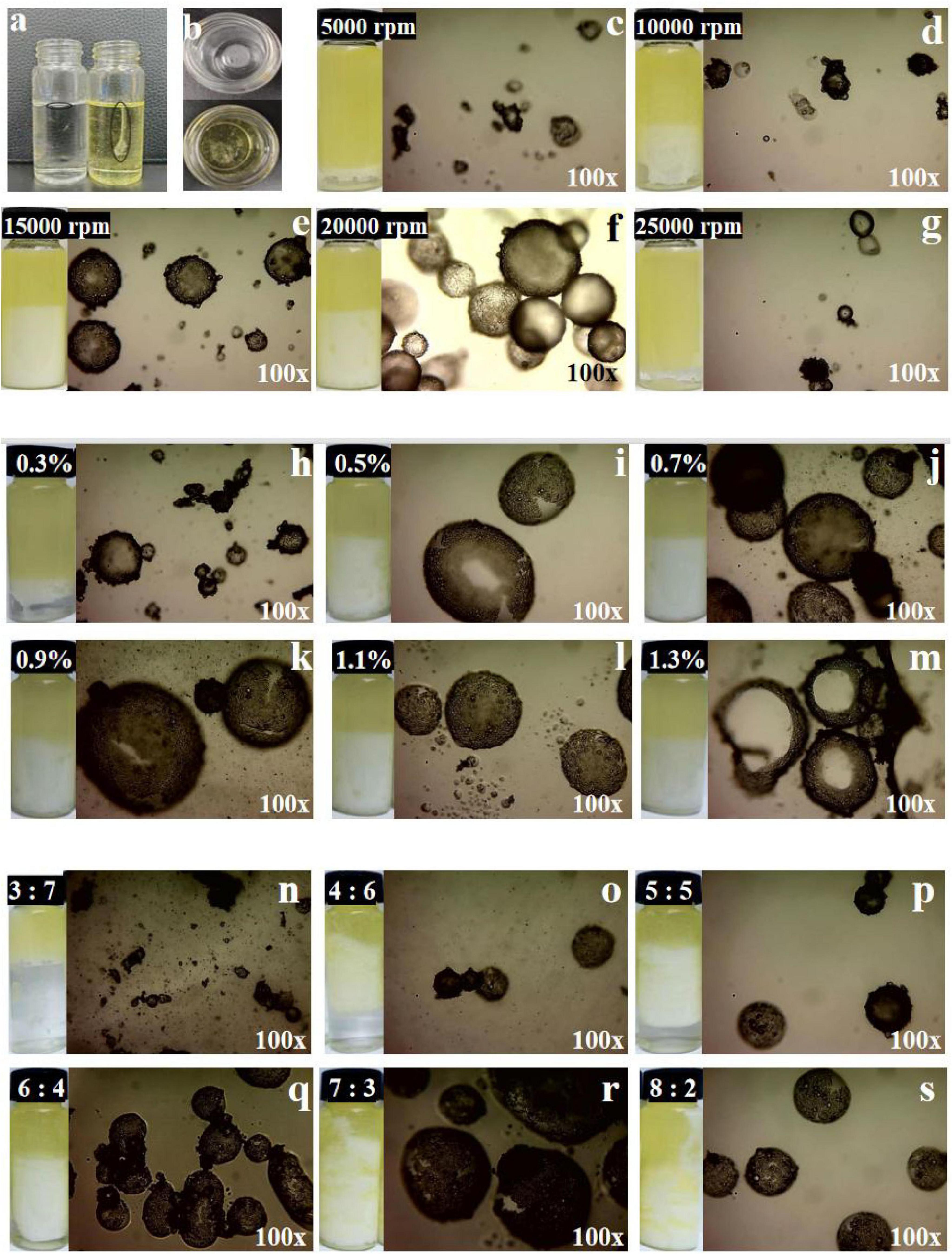 Composite image showing various microscopic views of emulsions and test tubes. Panels a and b show two vials and an overhead view of a liquid. Panels c to g display microscopic views of emulsions spun at different speeds: 5000, 10000, 15000, 20000, and 25000 rpm, each with a corresponding vial. Panels h to m show emulsions with varying concentrations from 0.3% to 1.3%. Panels n to s illustrate emulsions with varying oil-to-water ratios, from 3:7 to 8:2. Each panel includes a 100x magnification label.