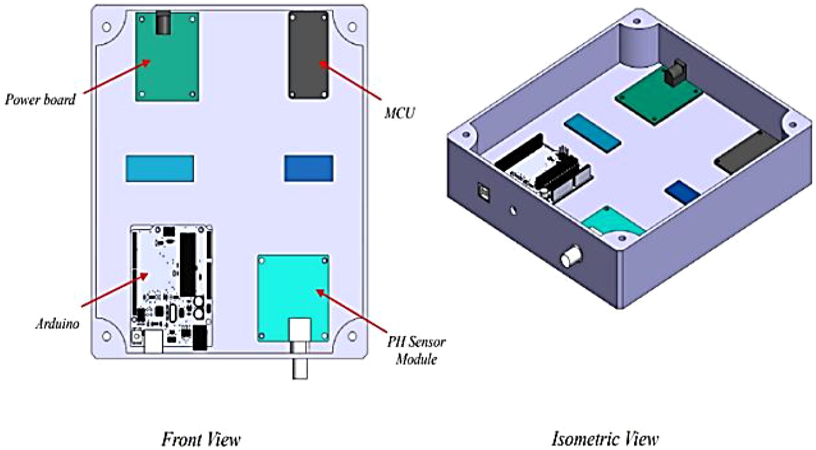 Front and isometric views of an electronic device schematic. The front view labels the power board, MCU, Arduino, and pH sensor module. The isometric view shows the same components placed inside a box, indicating their spatial arrangement.