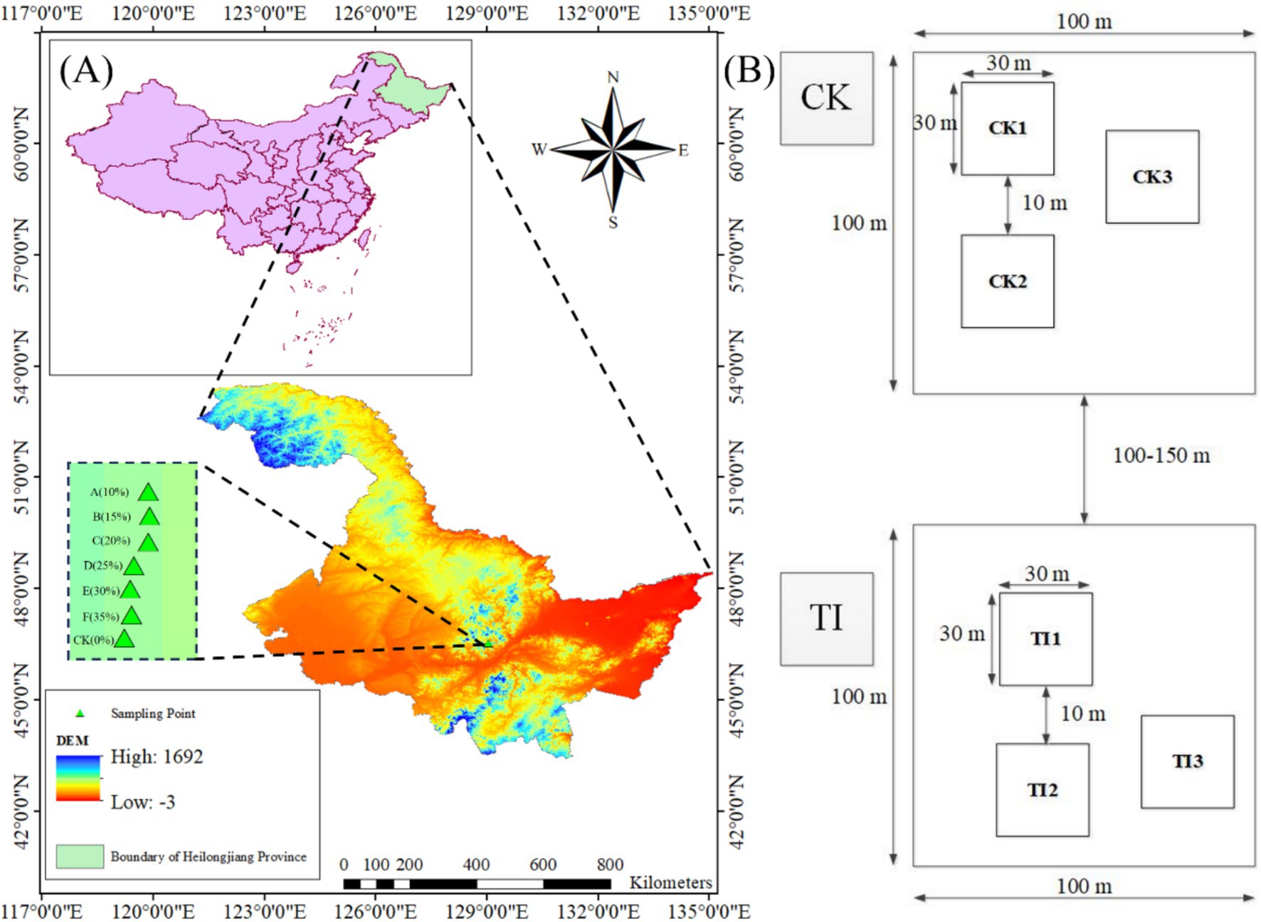 (Map & plot layout) — Panel A: Regional map of Heilongjiang Province, China, with elevation shown as a gradient (low to high). Experimental plots include one unthinned control (CK) and six thinned plots (A–F). Sampling points and plot labels are indicated; a north arrow provides orientation. Panel B: Schematic of each 100 × 100 m plot with three 30 × 30 m subplots (e.g., CK1–CK3), separated by a 10 m buffer; plots are spaced ~100–150 m apart.