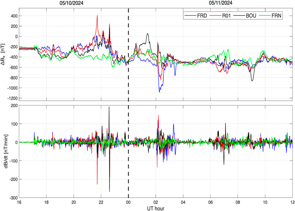 Line graphs showing changes in magnetic field measurements from 16:00 on May 10 to 12:00 on May 11, 2024. The top graph shows changes in ΔBₓ in nanoteslas with fluctuations for FRD, R01, BOU, and FRN, marked in blue, red, black, and green respectively. The bottom graph shows the rate of change, dB/dt, displaying similar color-coded fluctuations. Both graphs have a vertical dashed line at midnight.