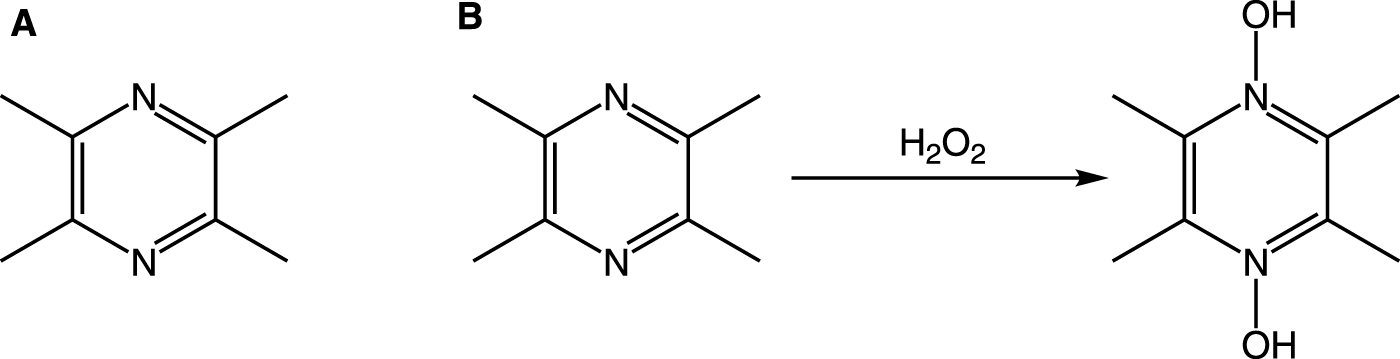Two chemical structures labeled A and B feature a benzene ring with two nitrogen atoms. An arrow labeled H₂O₂ leads from these structures to a third structure, where hydroxyl (OH) groups are added to the nitrogen atoms.