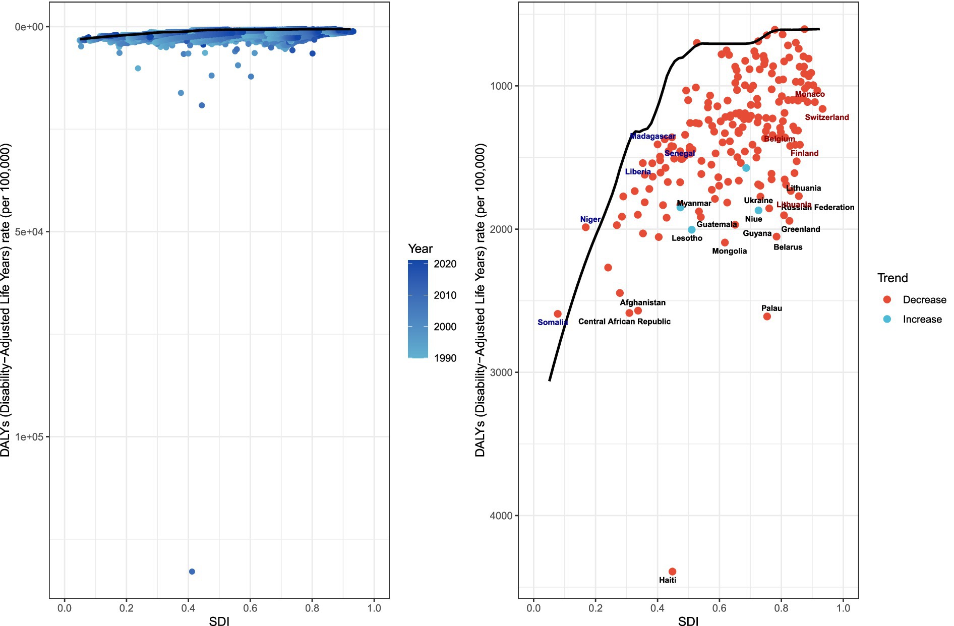 World maps depicting incidence cases for the years 1990 and 2021, and percentage changes over this period. Each map uses color gradients to represent varying case numbers and changes. Detailed regional insets include the Caribbean, Persian Gulf, Balkan Peninsula, Southeast Asia, West Africa, Eastern Mediterranean, and Northern Europe, highlighting specific region data. A key explains color coding for incidence and percentage changes over time.