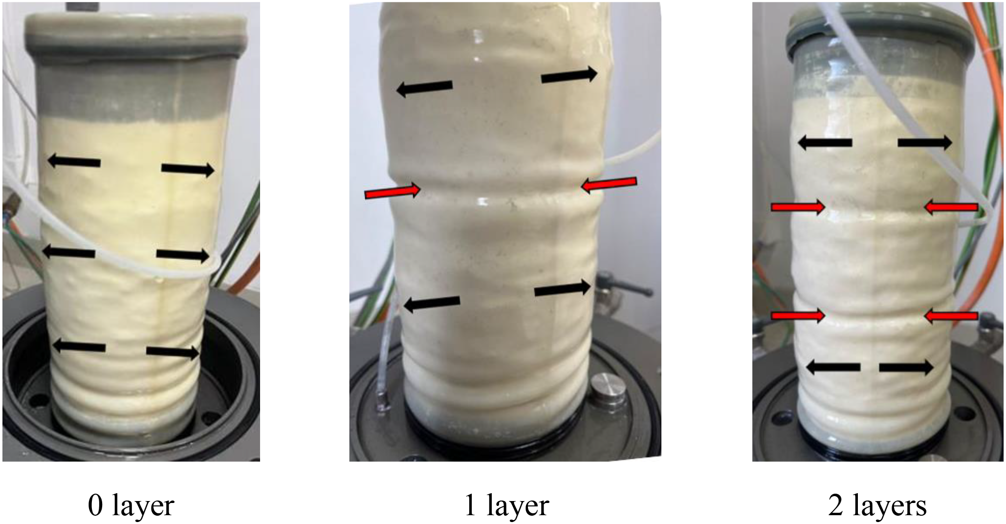 Three side-by-side images show a cylindrical object wrapped with different numbers of layers. The left image labeled “0 layer” has black horizontal arrows. The middle image labeled “1 layer” includes black and red horizontal arrows. The right image labeled “2 layers” has more prominent red arrows alongside black arrows. The layers and arrows illustrate different levels of coverage or pressure on the cylinder.
