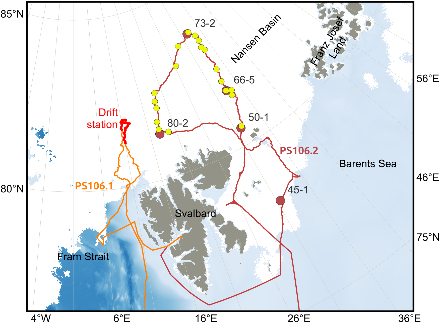 Map of the Arctic region showing the tracks of expeditions PS106.1 and PS106.2, with labeled points like 73-2, 80-2, and 45-1 indicating specific sampling locations. The map highlights areas like Svalbard, the Fram Strait, Nansen Basin, and the Barents Sea, with a marked drift station.