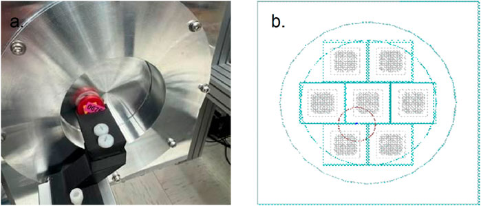 Panel a shows a close-up of a metal apparatus with cylindrical components and screws. Panel b depicts a diagram with a circular arrangement of six patterned squares within turquoise borders, suggesting a layout design.