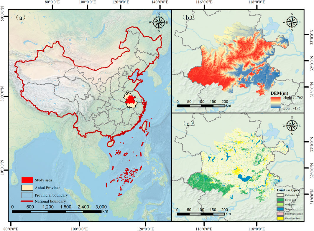Map of China highlighting Anhui Province and the study area in red. Inset (b) shows elevation with colors from red (high) to blue (low). Inset (c) depicts land use types like forest, grassland, and cultivated land.