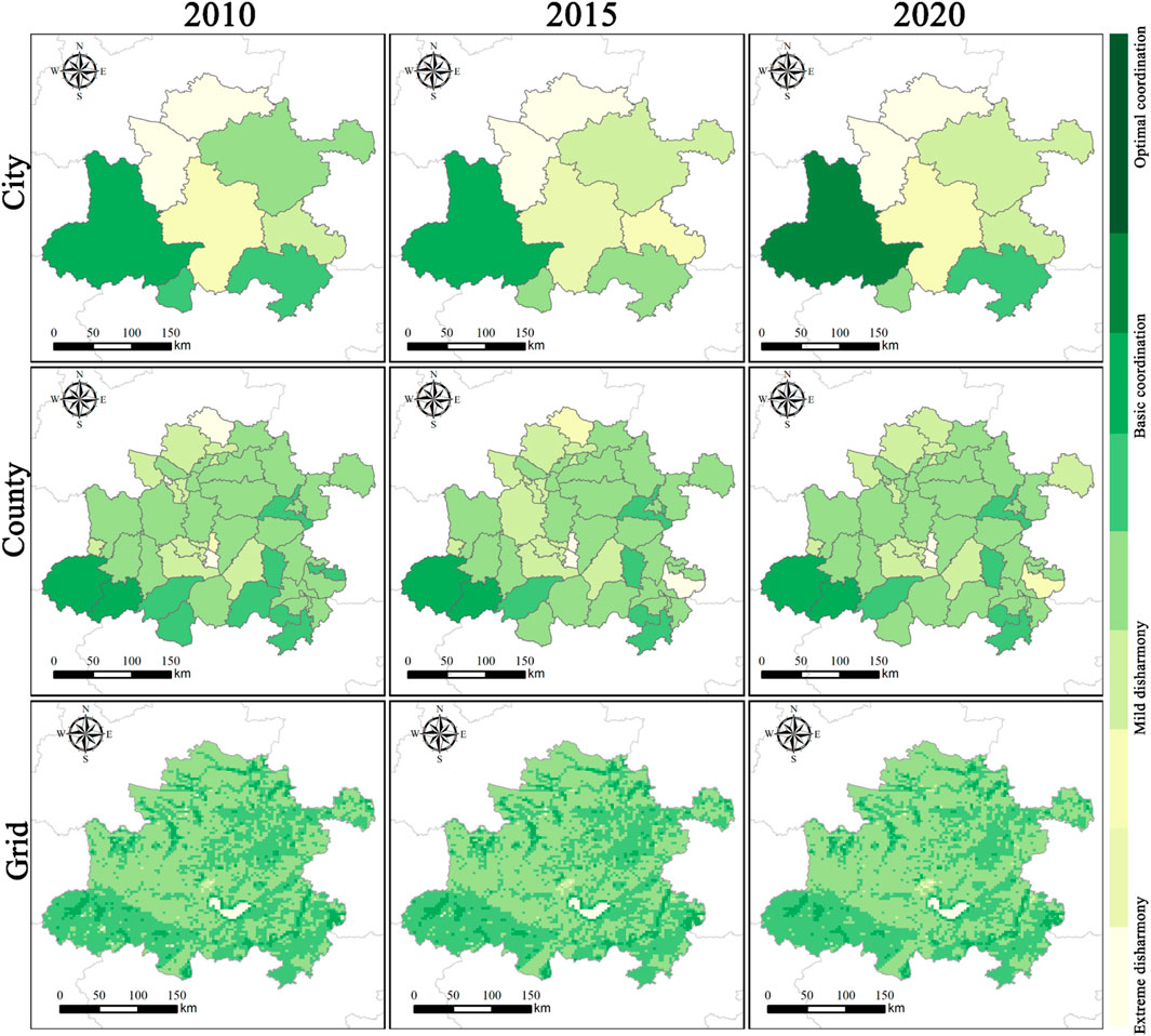 Three rows of maps show regional coordination levels from 2010 to 2020 at city, county, and grid scales. Colors range from dark green indicating optimal coordination to light yellow indicating extreme disharmony. Each row corresponds to different administrative divisions, illustrating spatial changes over time.