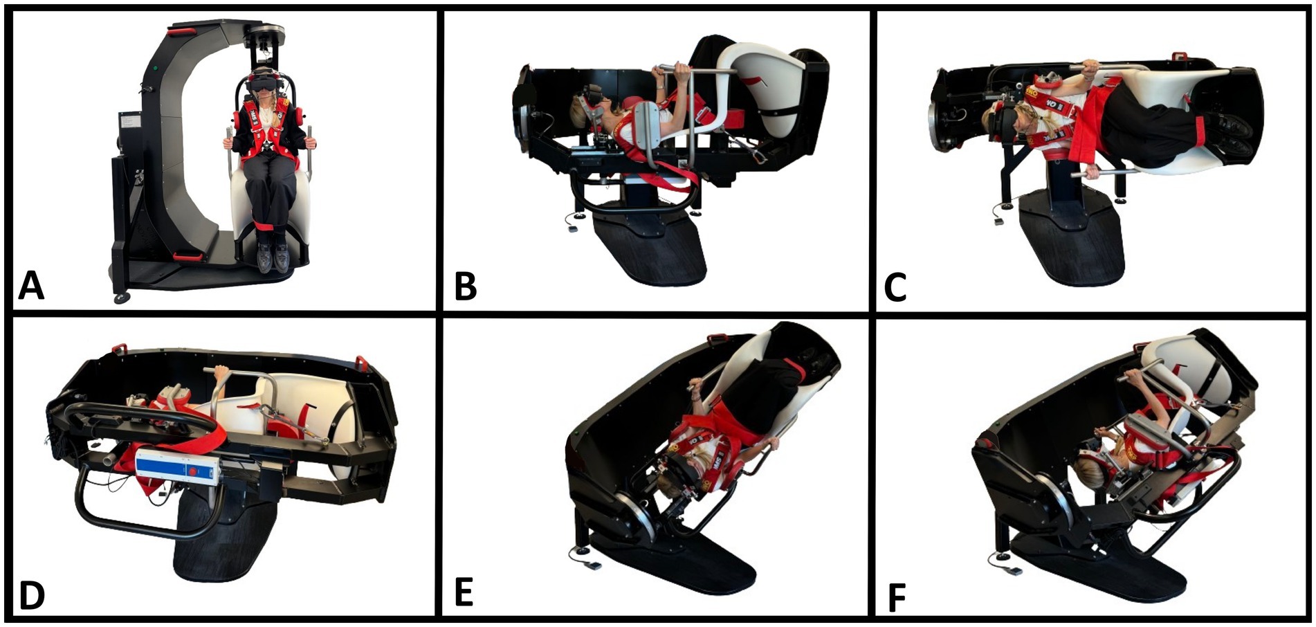 A series of images labled A to F showing a person undergoing BPPV diagnostics in a mechanical rotation chair. In A, the person is placed in upright position. In B, the person is placed in supine position. In C and D, the person is placed in the Supine Roll test positions. In E and F, the person is placed in the Dix-Hallpike positions. The person is secured with a harness and wears videonystagmography goggles.