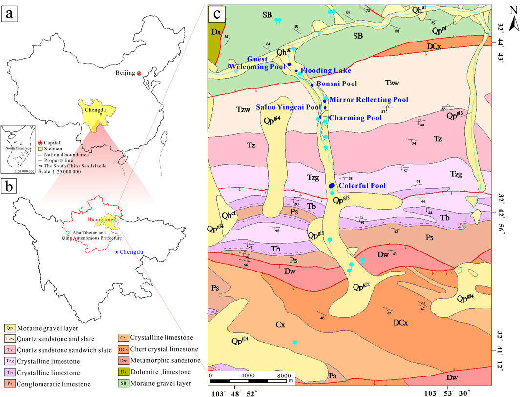 Map showing geological and geographical features of the Huanglong area in Sichuan, China. Panel (a) displays the location of Sichuan in China, highlighting Beijing and Chengdu. Panel (b) focuses on the Aba Tibetan and Qiang Autonomous Prefecture, marking Huanglong and Chengdu. Panel (c) provides a detailed geological map with various rock layers, pools, and geological formations marked, such as limestone, dolomite, and moraine gravel layers. Key features like the Charming Pool and Bonsai Pool are labeled. The map includes a legend for the different geological materials.