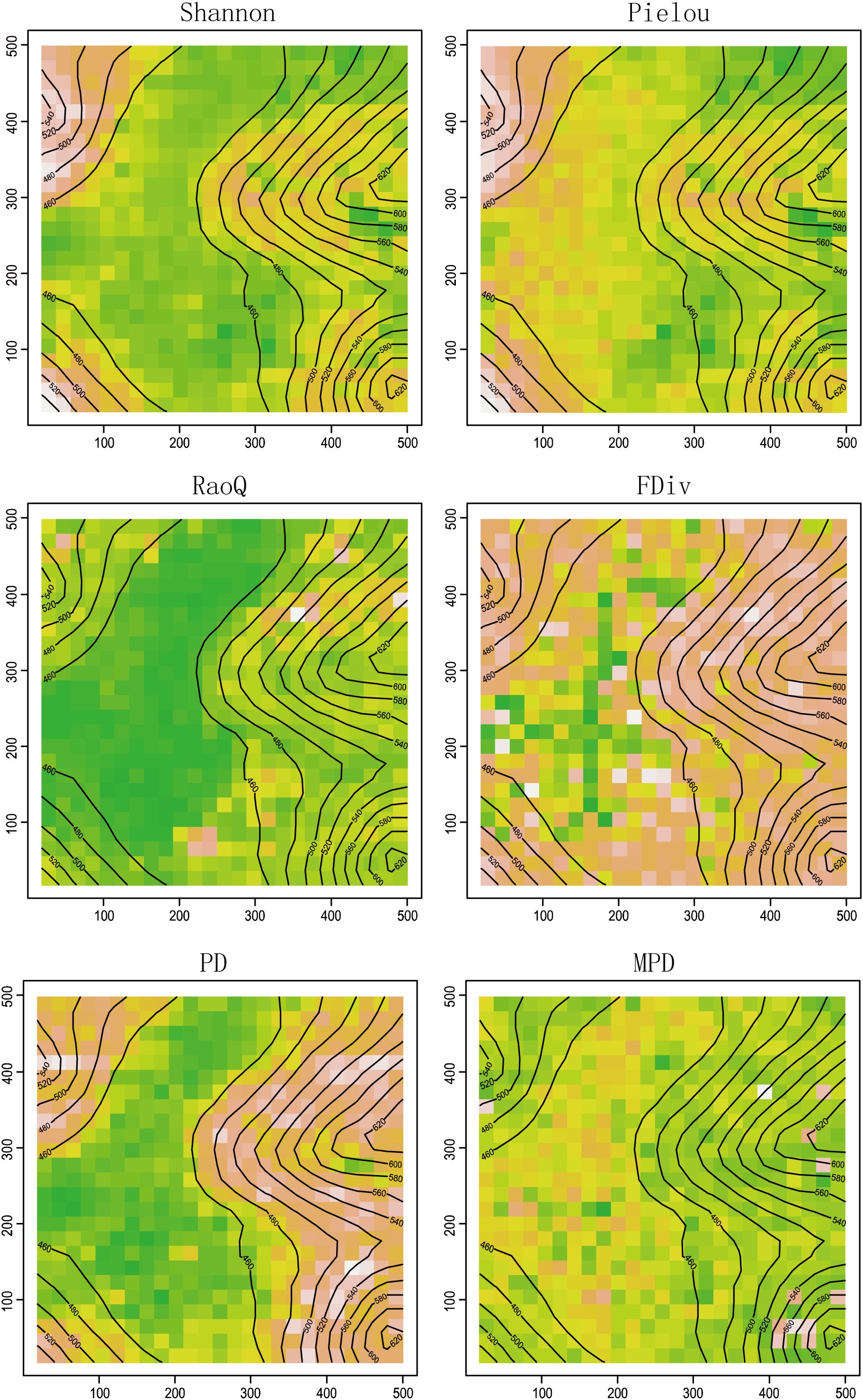 Six contour maps labeled Shannon, Pielou, RaoQ, FDiv, PD, and MPD. Each map displays colored grids ranging from green to orange, overlaid with black contour lines indicating different values. The maps are arranged in two rows and three columns.