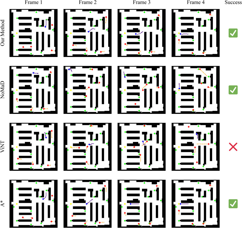 Two images side by side. Image (a) shows a warehouse packing station with a table, shelves with rolls of paper, and some packaging materials. Image (b) displays a section of a warehouse with stacked boxes labeled