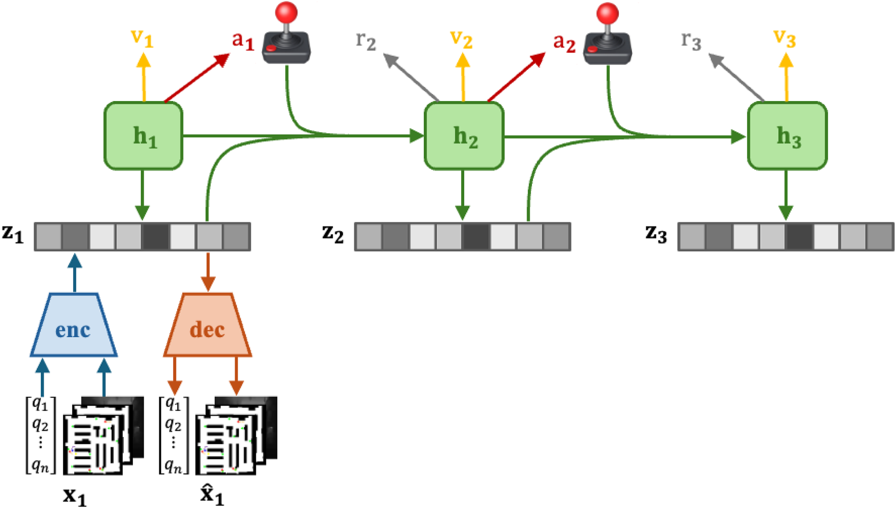 A yellow quadruped robot by Boston Dynamics stands near a cardboard box and an orange traffic cone in a room with tables, chairs, and electronic equipment. The floor is a shiny, light-colored surface.
