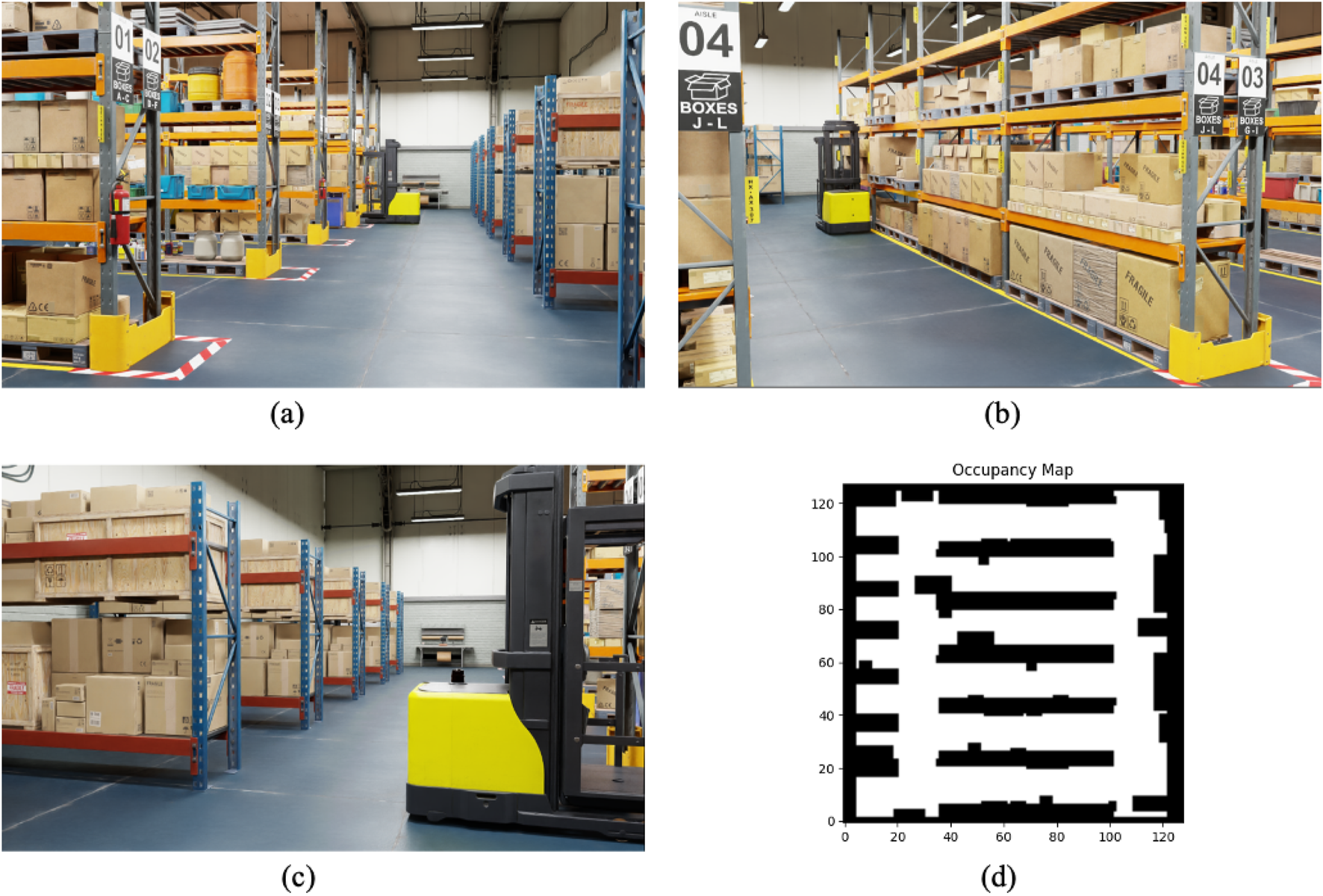 (a) Diagram of a maze with colored markers and paths indicating a route from entrance to exit. (b) Similar maze with a different path marked in pink. (c) Blurry grayscale image of a dimly lit corridor.