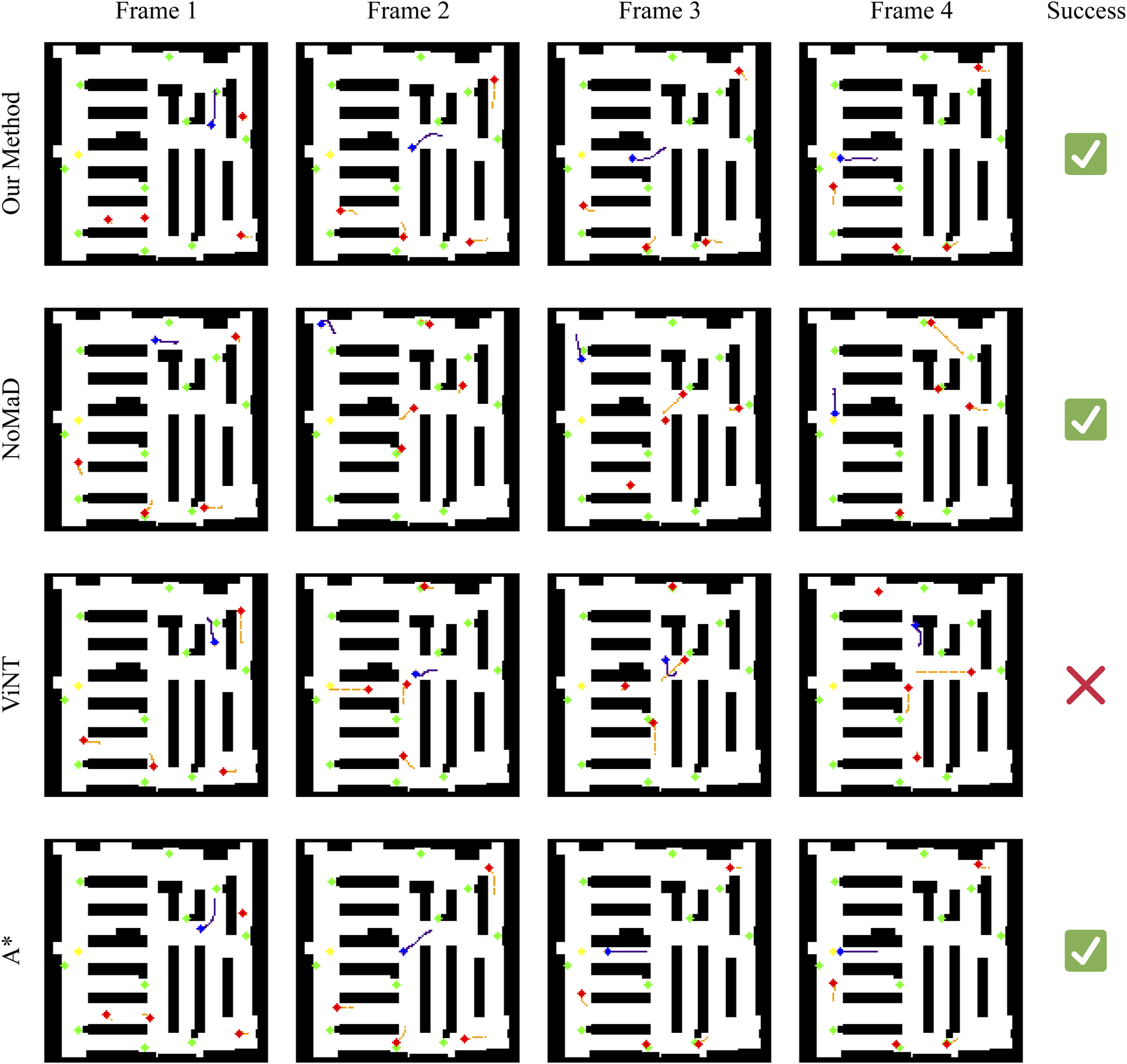 Two images side by side. Image (a) shows a warehouse packing station with a table, shelves with rolls of paper, and some packaging materials. Image (b) displays a section of a warehouse with stacked boxes labeled "Fragile" on wooden pallets. A blue metal cart is in front of the pallets.