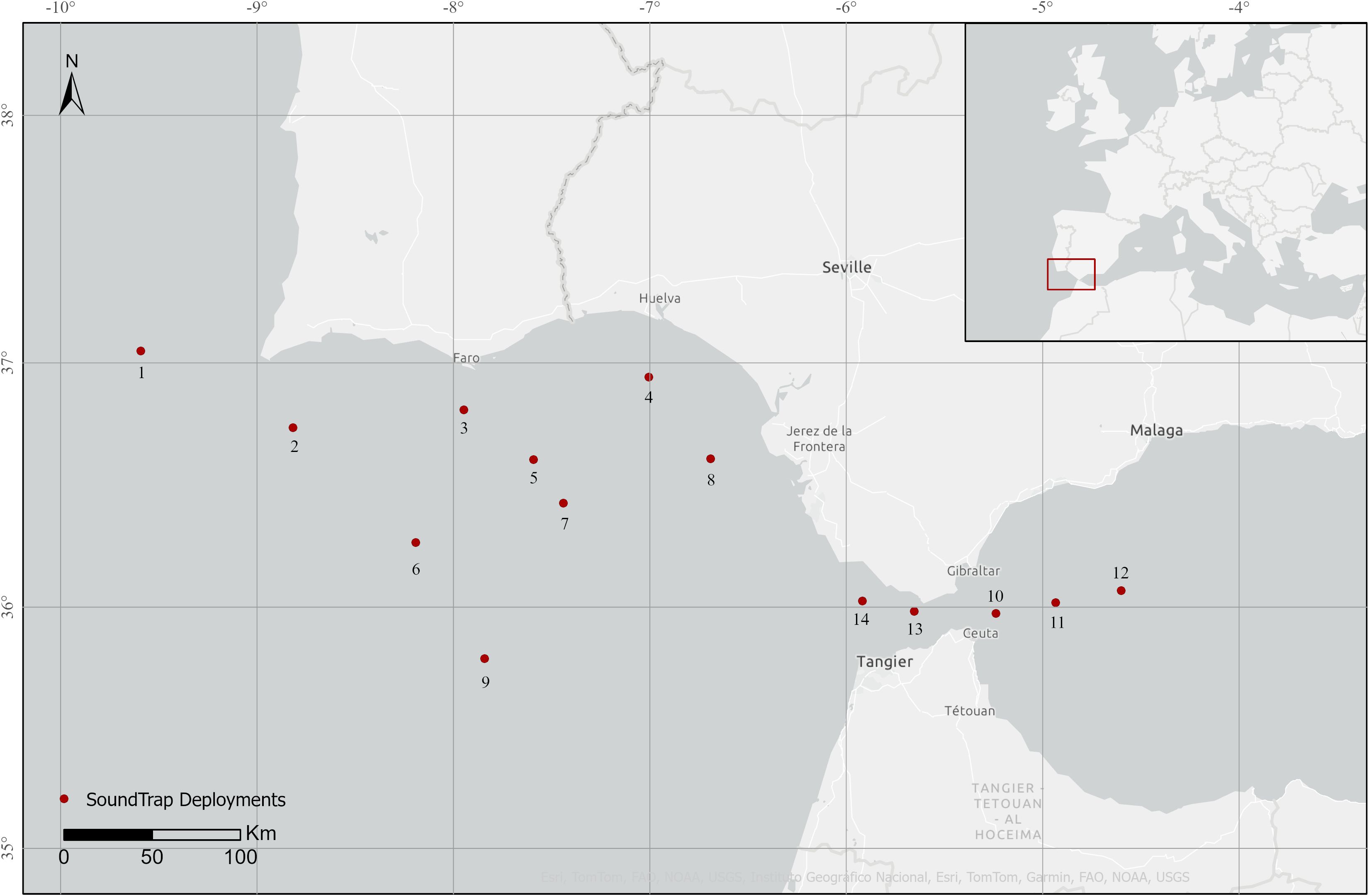 Map showing SoundTrap deployment locations in the western Mediterranean Sea region, marked with red dots labeled 1 to 14. It includes parts of southern Spain and northern Morocco, with cities like Seville, Malaga, Gibraltar, Tangier, and Faro indicated. An inset shows the location within Europe. A scale bar indicates distances in kilometers.