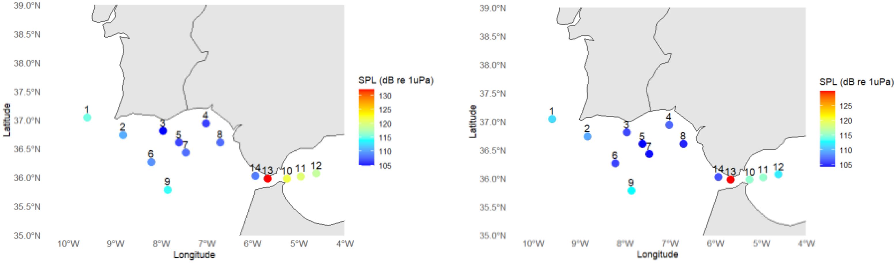 Two maps displaying sound pressure levels (SPL) in dB re 1 µPa along a coastal region. Each map shows numbered points in varying colors, indicating different SPL levels from 105 dB in blue to 130 dB in red. The maps depict latitudes from 35°N to 39°N and longitudes from 10°W to 4°W, with a legend explaining the color scale on the right.
