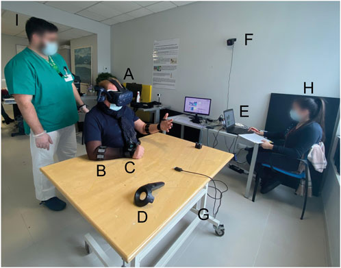 A man wearing a virtual reality headset and sensors (A, B, C) sits at an adjustable table (G) with a VR controller (D) in front. A healthcare worker stands nearby (I). A woman (H) sits at a desk with a laptop (E) and an external monitor. A camera is mounted on the wall (F). The setting appears to be a clinical or rehabilitation environment.