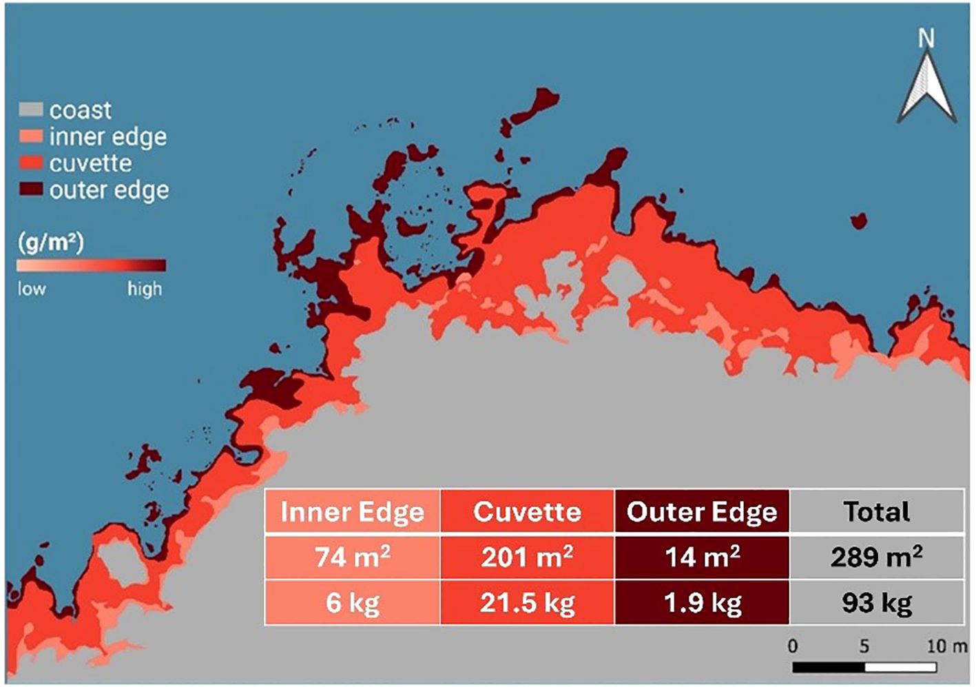Map illustrating coastal zones with color-coded areas: coast (gray), inner edge (light red), cuvette (red), and outer edge (dark red). A legend shows measurements: inner edge 74 square meters and 6 kilograms, cuvette 201 square meters and 21.5 kilograms, outer edge 14 square meters and 1.9 kilograms, totaling 289 square meters and 93 kilograms. The map includes a scale and north arrow.