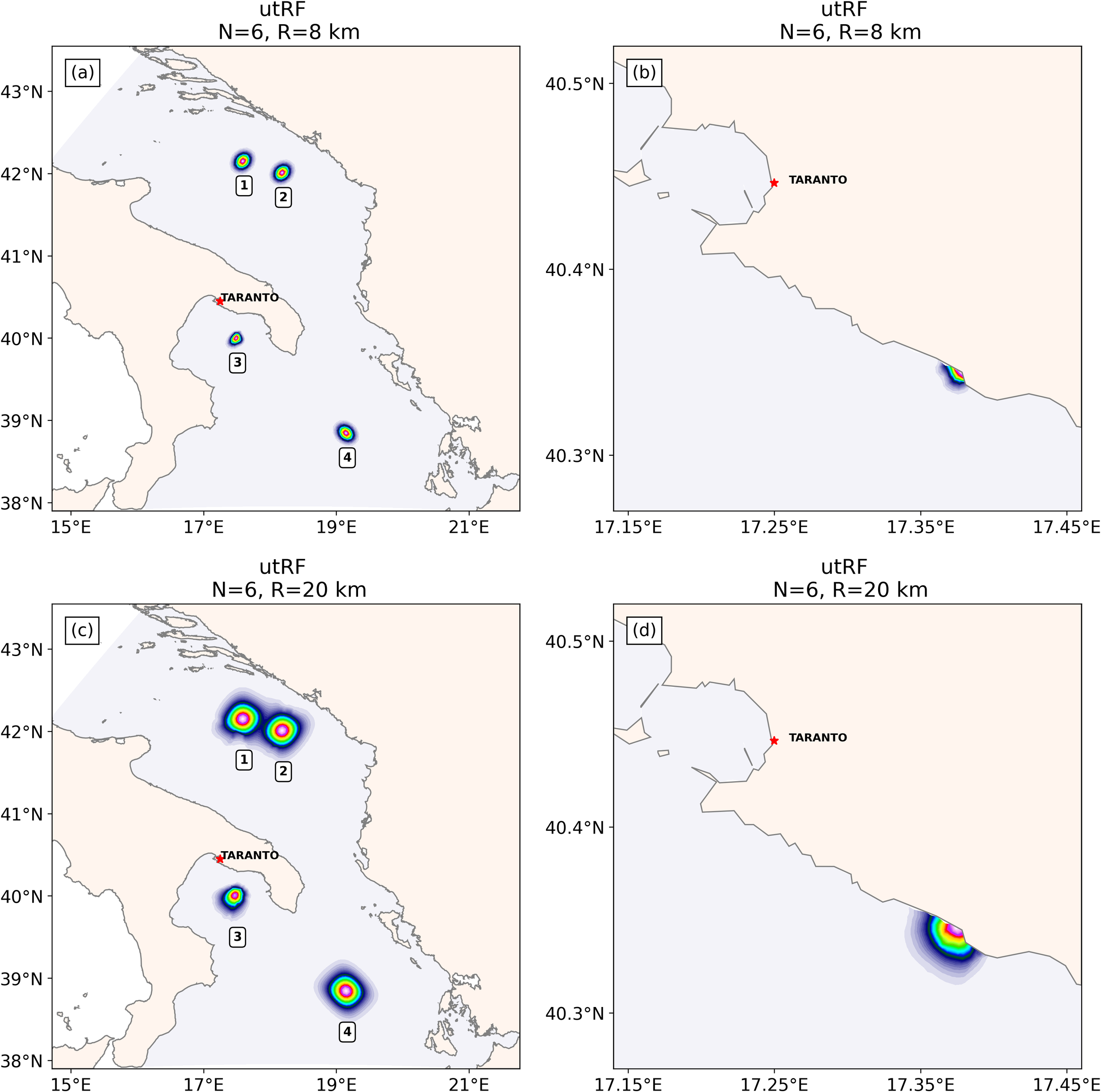 Four-panel map showing the distribution of synthetic data Southern Adriatic/Northern Ionian Sea. Panels (a) and (c) show larger areas with multiple marked points, labeled one to four, indicating specific locations using N=6 iterations of utRF with correlation radiuses of 8 km and 20 km, respectively. Panels (b) and (d) focus on a smaller section near Taranto, highlighting coastal utRF application in the same conditions as their corresponding panels. Each panel is labeled at the top with the parameters used.