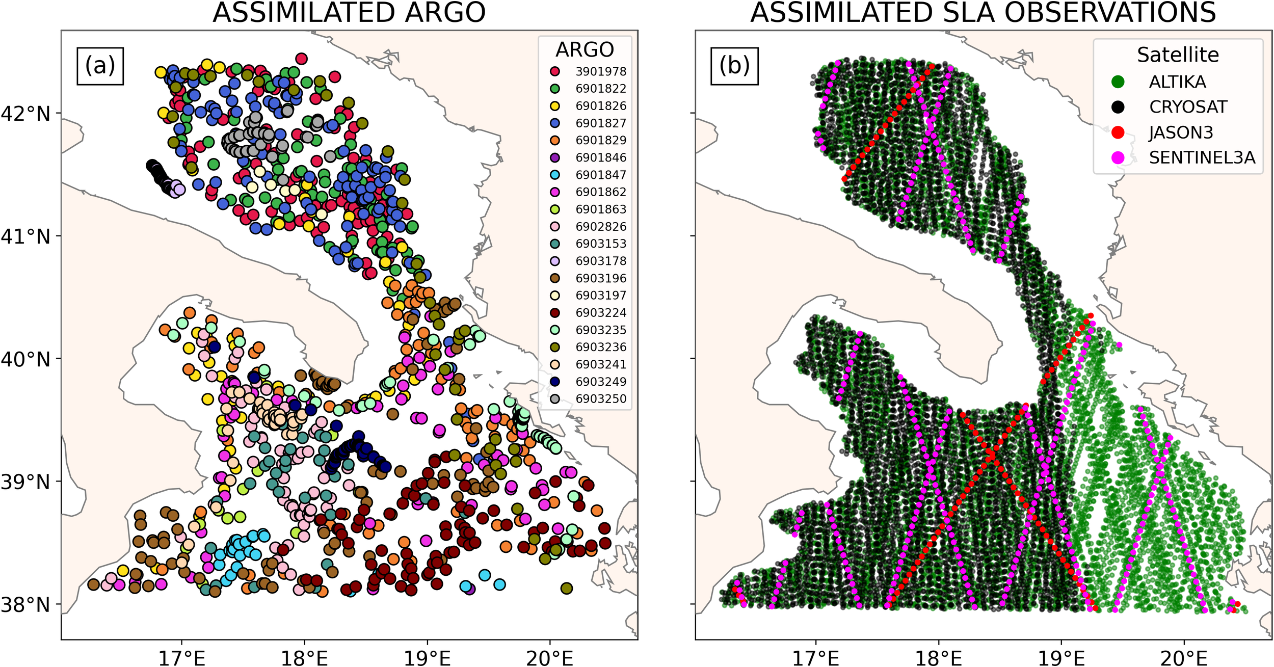 Map comparison of data assimilation in the Adriatic Sea. Panel (a) shows various colored circles representing ARGO float locations. Panel (b) displays satellite altimetry observations with green for AltiKa, red for CryoSat, blue for Jason3, and pink for Sentinel3A.