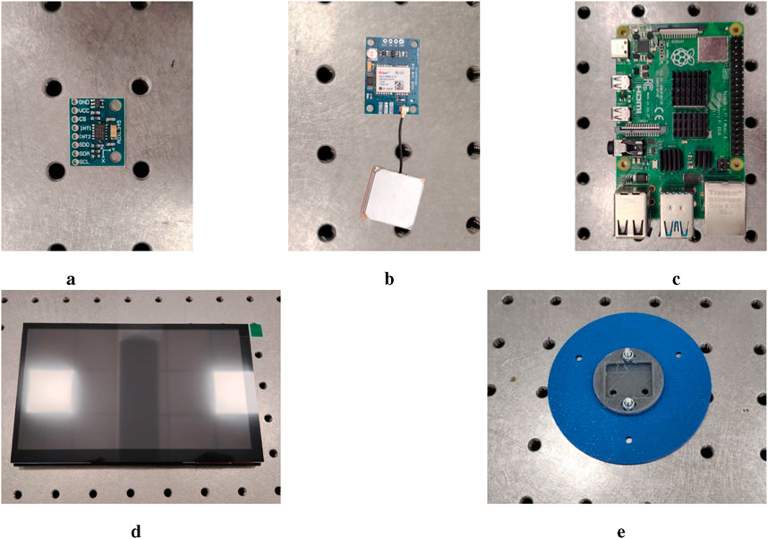 Five components on a perforated metal surface: (a) small circuit board with pins and labeled connections, (b) GPS module with an attached antenna, (c) Raspberry Pi board with ports and connectors, (d) rectangular touchscreen display, (e) circular blue mounting plate with screws.