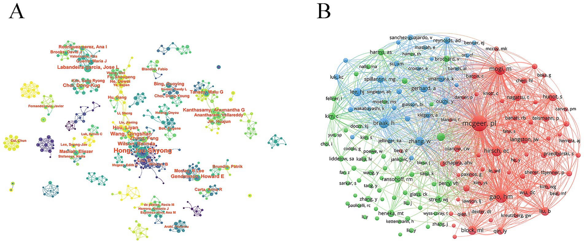 Two network diagrams are shown. Diagram A displays smaller, fragmented clusters with nodes labeled by names in various colors, indicating separate groupings. Diagram B displays a larger, more interconnected network with numerous nodes, some shown in bold red, blue, and green, indicating central figures with extensive connections, possibly demonstrating collaboration or relationships within a larger group.