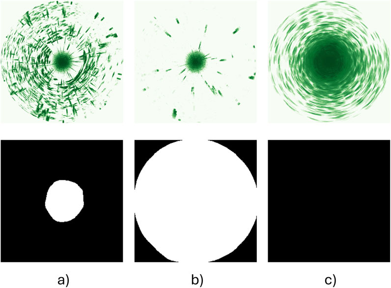 A three-panel image with abstract green patterns on a light background and corresponding black and white shapes below: (a) a circular explosion pattern with a small white circle below, (b) a focused central pattern with a large white circle below, and (c) a swirling pattern with a black square below.