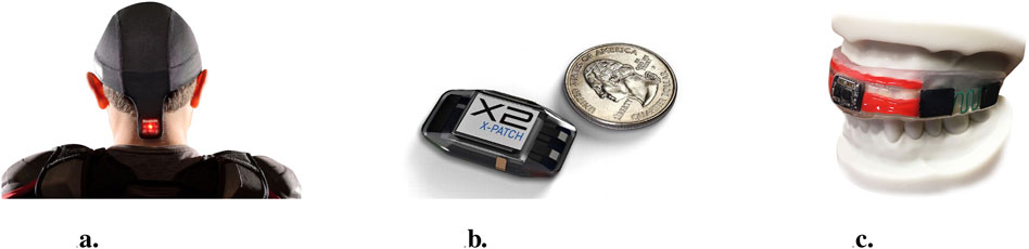 a. Rear view of a person wearing a black cap with a Reebok logo and a red light on the back.b. A small X2 BioSystems X-Patch sensor placed beside a quarter coin for size comparison.c. A white dental model with a transparent and red mouthguard equipped with electronic components.
