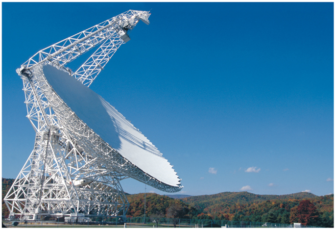 Radio Waves -- How To Detect Waves Instead Of Photons