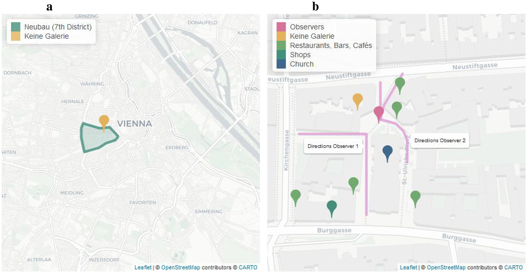 Figure 2 shows the three exhibition conditions at Keine Galerie. KG is in a corner building with large windows located at St. Ulrichsplatz in Vienna (a calm side street with cobblestones). Panel a shows Exhibition 1 exhibition in these windows, featuring colourful artworks with animals and football scenes. Panel b shows Exhibition 2, featuring large paintings in the righthand windows and a number of smaller artworks in the lefthand windows. Panel c shows the control condition with no artwork being presented in the windows.
