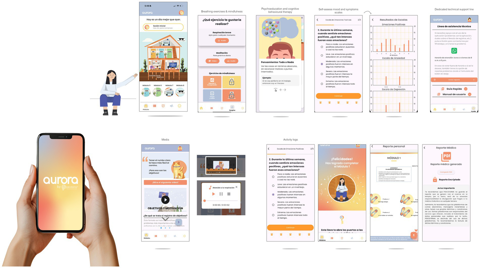Mobile application interface displaying various screens for a mental health app called "Aurora." Screens include options for breathing exercises, cognitive therapy, mood self-assessment, emotional scales, and a technical support line. Additional features include media resources, progress tracking, personal and medical reports, and congratulatory messages for module completion. The design emphasizes user engagement through interactive elements and visual aids.
