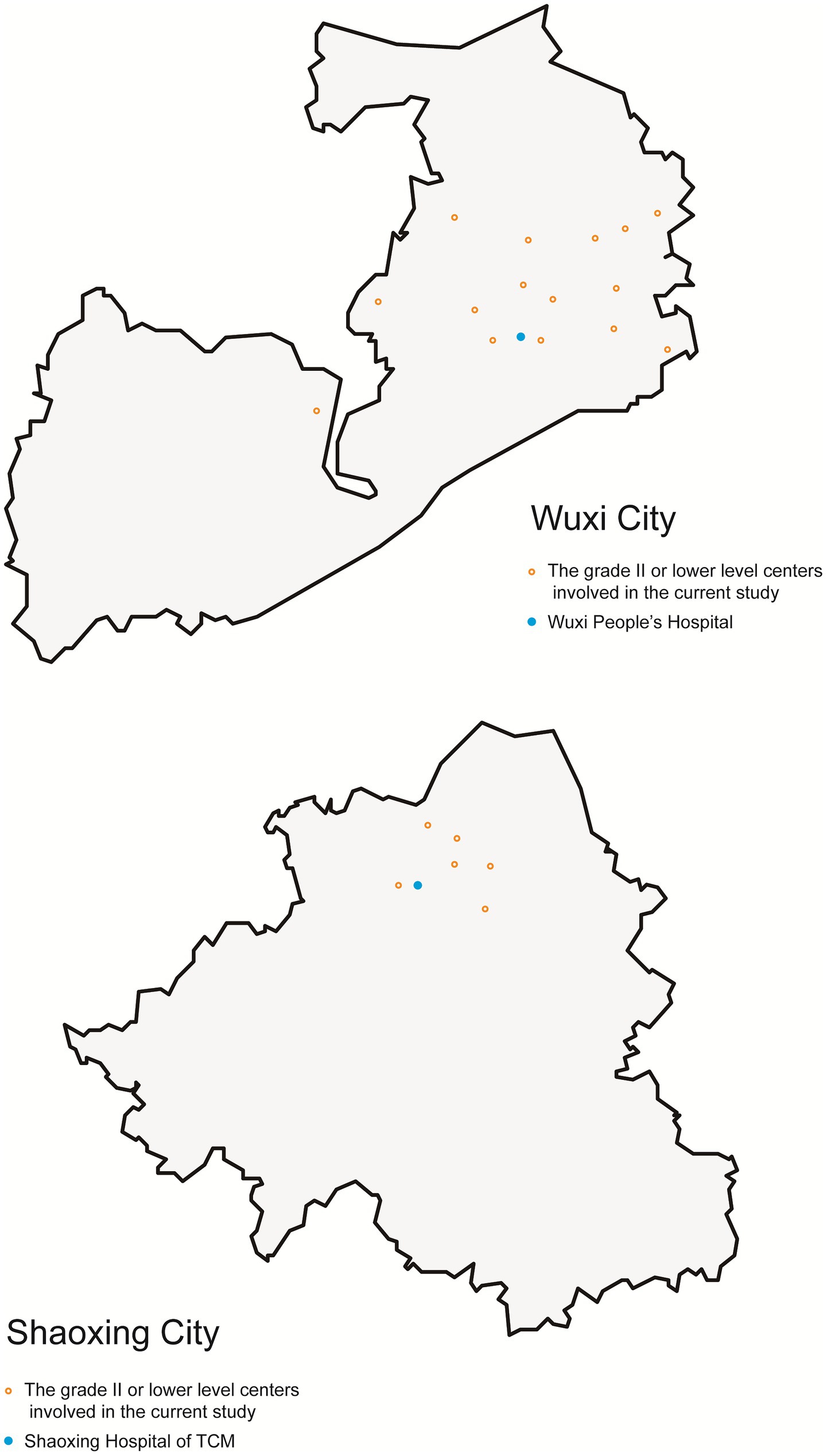 Maps of Wuxi City and Shaoxing City highlight locations involved in a study. Orange dots indicate grade II or lower level centers; blue dots represent Wuxi People's Hospital and Shaoxing Hospital of TCM respectively.