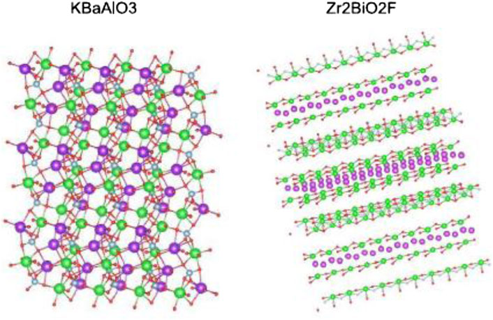 Crystal structures of KBaAlO3 and Zr2BiO2F are depicted. KBaAlO3 on the left shows a dense, interconnected lattice of purple and green spheres representing atoms. Zr2BiO2F on the right displays layered, parallel sheets with green and purple atoms. Both structures feature red lines indicating bonds.