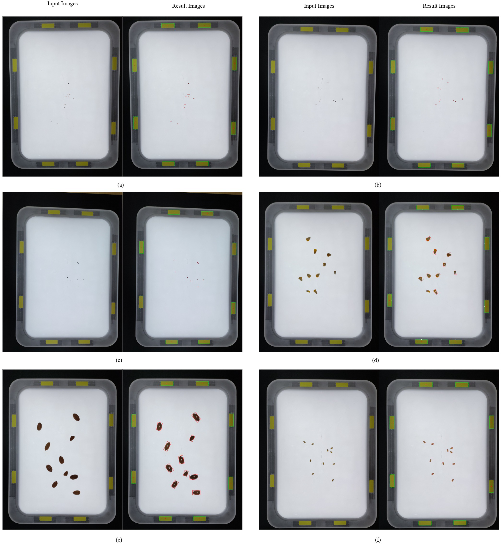 Six panels show paired input and result images of objects on a light background. Panels (a) and (b) have sparse black dots; panels (c) and (f) show scattered small objects; panels (d) and (e) feature slightly larger items. Each result image emphasizes differences in detection or enhancement of the input.