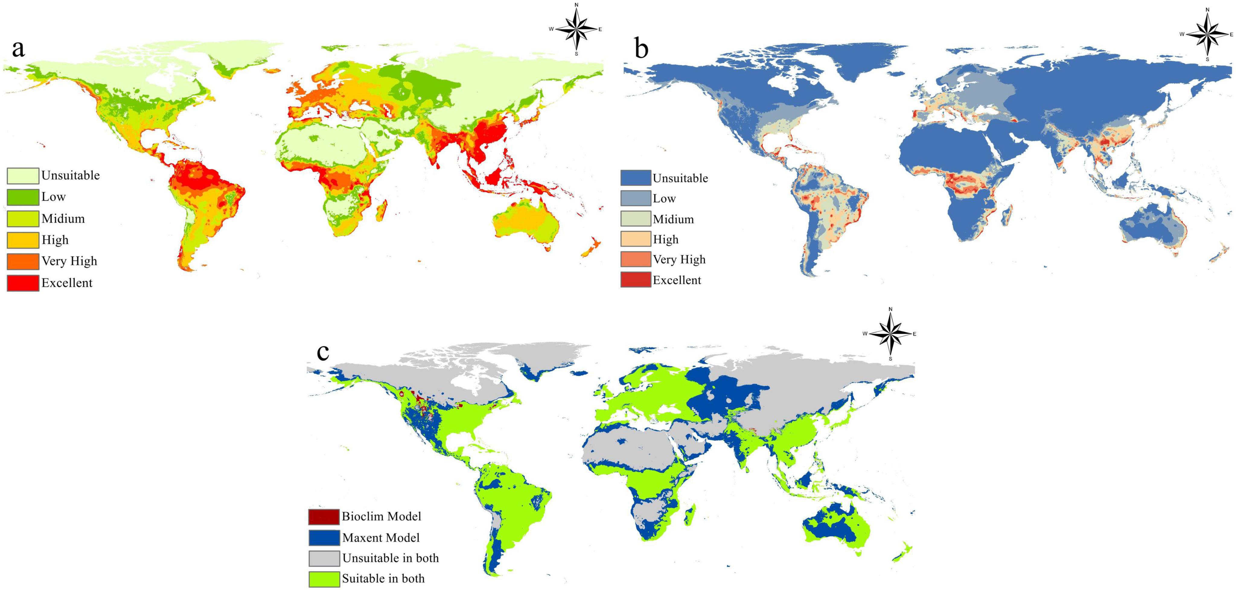 Three world maps showing suitability models for a specific variable. Map (a) uses color grading from white to red indicating suitability from unsuitable to excellent. Map (b) uses blue to red for similar suitability levels. Map (c) compares two models: Bioclim in red and Maxent in blue, with areas suitable in both shown in green, and unsuitable in both in gray. Compass roses are included for orientation.