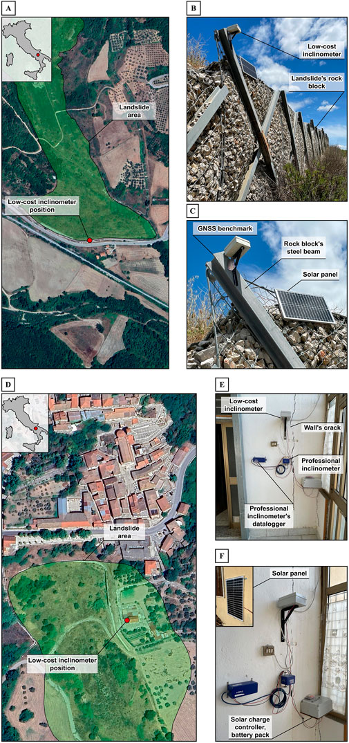 (A) Satellite map showing landslide area and low-cost inclinometer position in Italy. (B) Rock block with low-cost inclinometer. (C) GNSS benchmark, steel beam, and solar panel on rock block. (D) Satellite view of urban landscape with landslide area and inclinometer position. (E) Indoor setup with low-cost and professional inclinometers, wall crack, and datalogger. (F) Indoor solar panel setup with charge controller and battery pack.