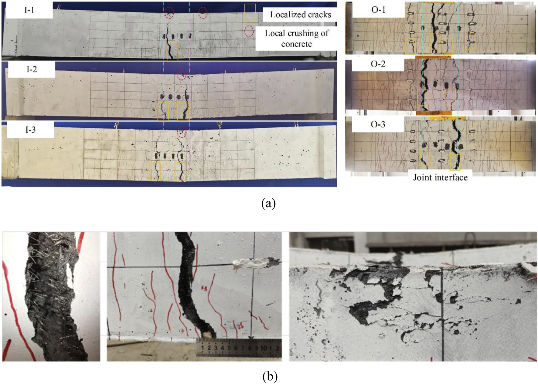 (a) Six panels show concrete beams with grid markings illustrating localized cracks and crushing. Panels I-1 to I-3 and O-1 to O-3 highlight different crack patterns and interfaces, including joint interfaces. (b) Three close-up images display severe cracks and concrete damage with visible fibers and a ruler for scale.