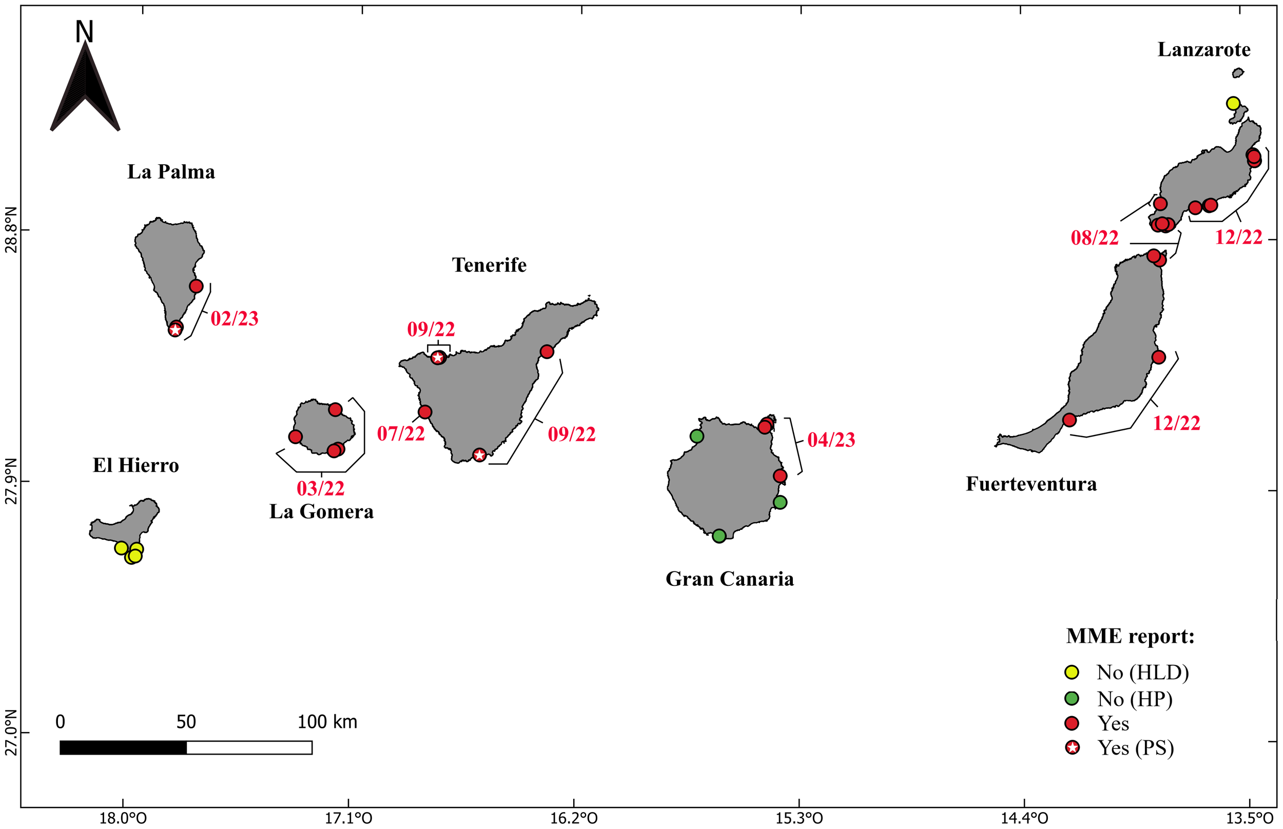 Map of the Canary Islands showing locations of MME reports. Each island is marked with circles indicating different report statuses: yellow for “No (HLD)”, green for “No (HP)”, red for “Yes”, and red with a star for “Yes (PS)”. Dates are noted by each marker, such as 02/23 on La Palma. An inset scale indicates distances in kilometers, with a north arrow for orientation.
