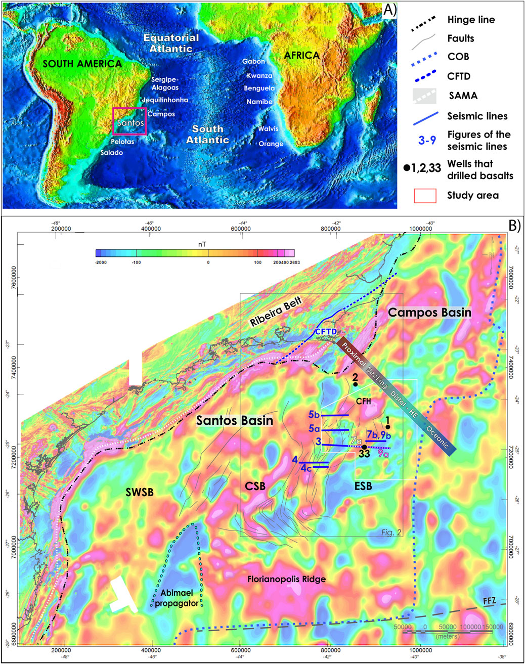 Map with two panels. Panel A shows the geological map of the South Atlantic Ocean, highlighting South America and Africa with regions and basins labeled. The key indicates fault lines, seismic lines, and study areas. Panel B is a detailed magnetic anomaly map of the Santos Basin and surrounding areas, with color-coded data and labels marking various geophysical features and seismic lines. A scale for magnetic intensity is provided.